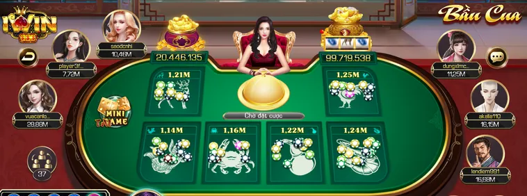Bầu Cua Tại IWin Club Đấu Trường Giải Trí Đỉnh Cao Với Tỷ Lệ Thắng Khủng