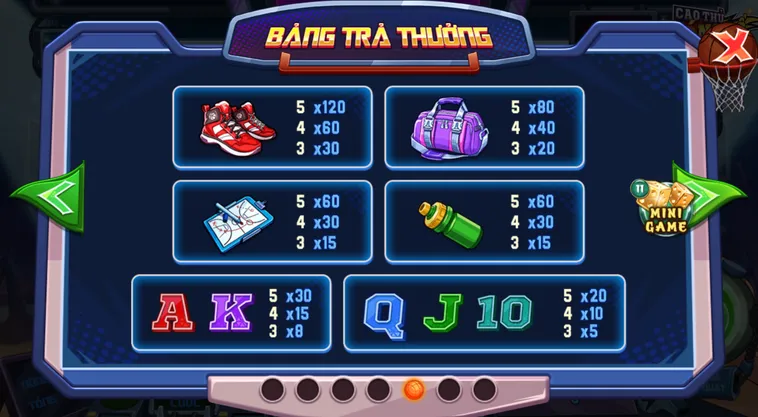Đẳng Cấp Săn Hũ Với Nổ Hũ Cao Thủ Bóng Rổ Tại iWin Club Hiện Nay