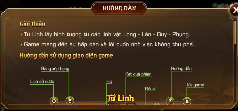 Chinh Phục Kho Báu Tứ Linh Tại iWin Club Để Đổi Đời Nhanh Chóng