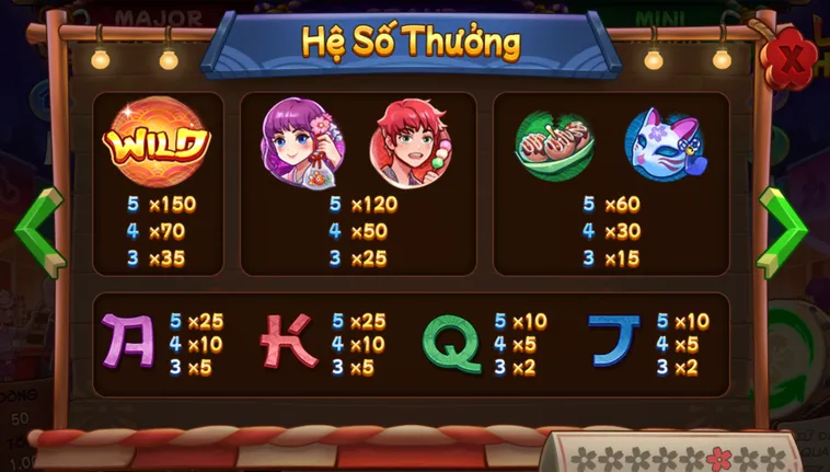 Nổ Hũ Lễ Hội Pháo Hoa Tại Iwin Club Cơ Hội Trúng Thưởng Hàng Tỷ Đồng