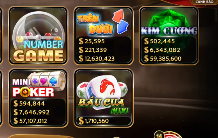 Bùng Nổ Cảm Xúc Với Minigame iWin Club Nơi Tỷ Lệ Thưởng Cực Cao