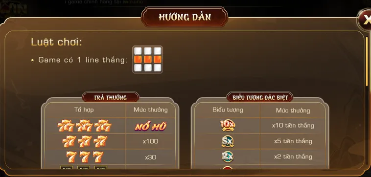 Bùng Nổ Vận May Với Minigame 777 Tại Iwin Club Nhận Thưởng Tiền Tỷ